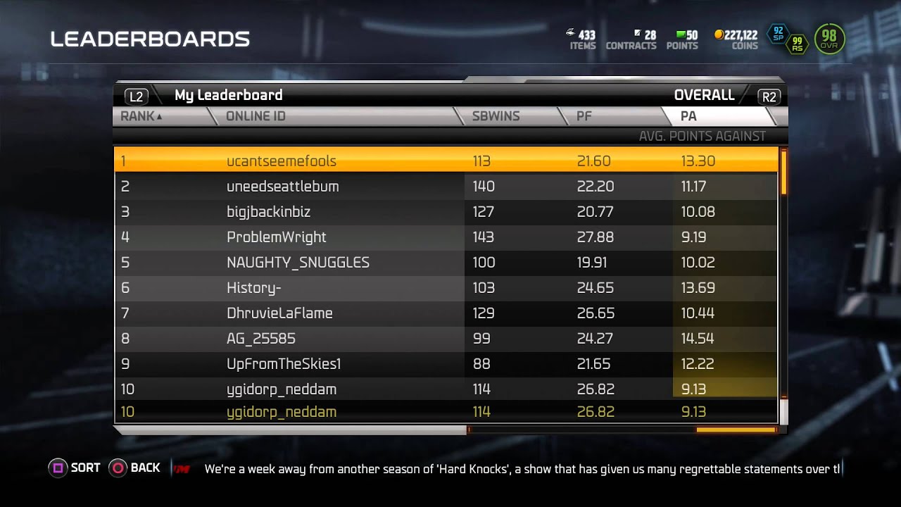 Madden 16 Glitches | Tips | Cheats | Strategy