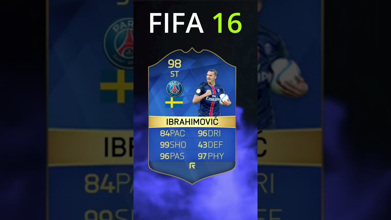 IBRAHIMOVIC 🇸🇪 ❤TOTS CARDS 🔥🔥 FIFA(13-19) #shorts #fifa