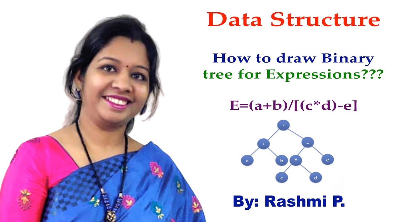 How to Draw Binary tree using equations || Lecture 14 || Binary Tree Construction using Expressions