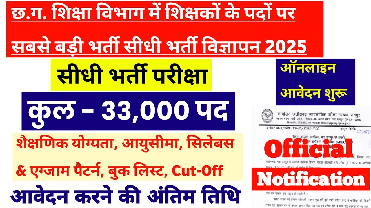 CG Shikshak Bharti 2025 || 33000 Teacher Posts | Full Details Salary Eligibility Exam Pattern Online