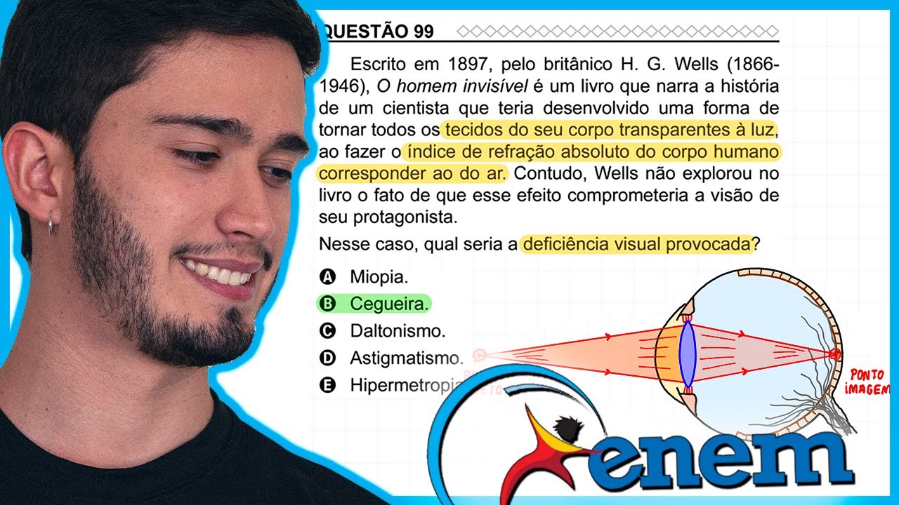 ENEM 2022 PPL - Escrito em 1897, pelo britânico H. G. Wells (1866-1946), O homem invisível é um livr