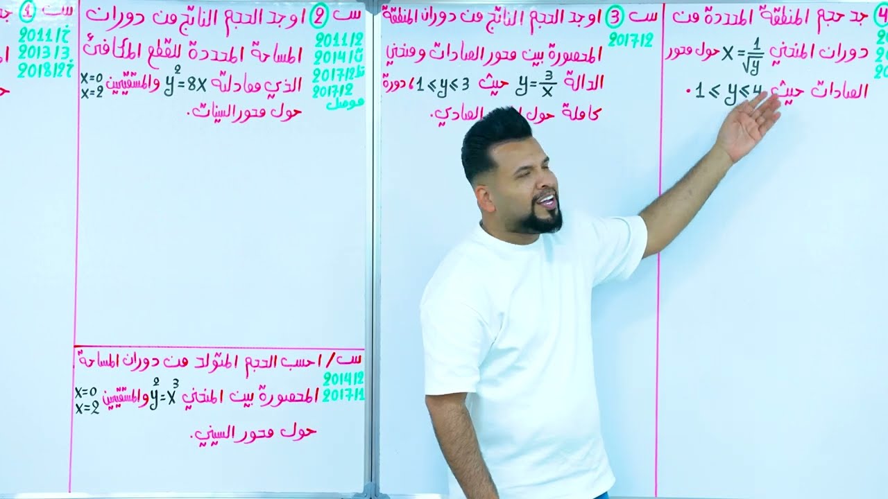 الحجوم الدورانية / محاضرة واحدة فقط / الأستاذ محمد قاسم