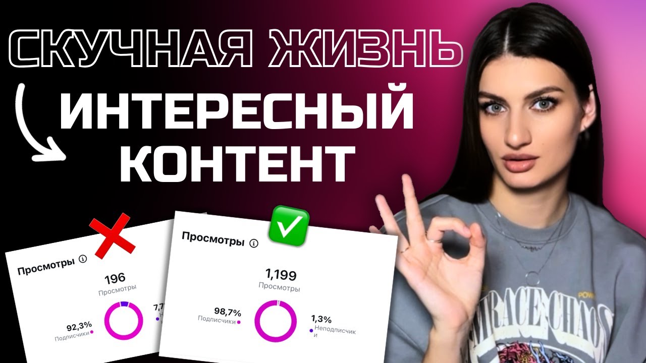 Как интересно снимать обычную жизнь | Что снимать, если ничего не происходит
