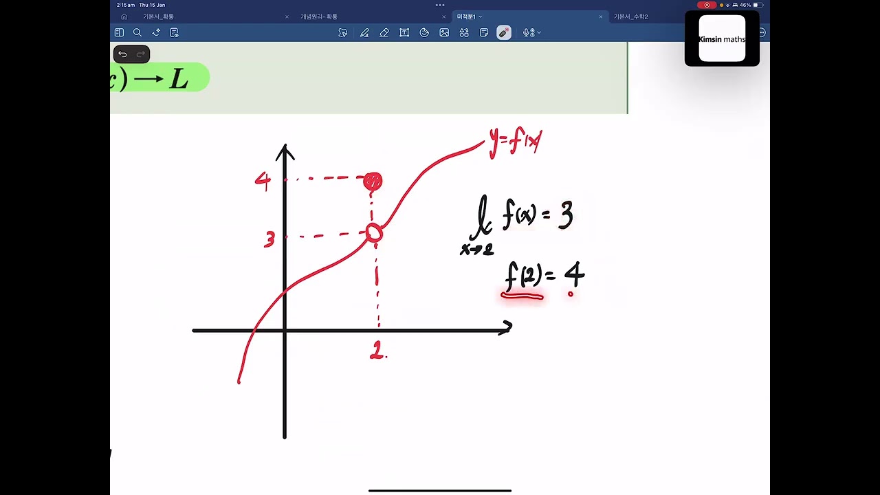 개념원리 미적분122개정 p10 함수의 극한1  개념설명