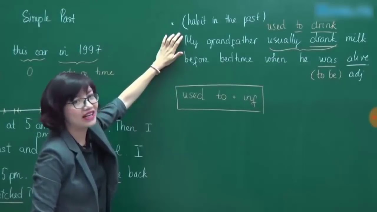 [Moon.com] - Thì Quá Khứ Đơn - Cô Vũ Mai Phương - Khóa Học Dành Cho Người Mới Bắt Đầu Học Tiếng Anh