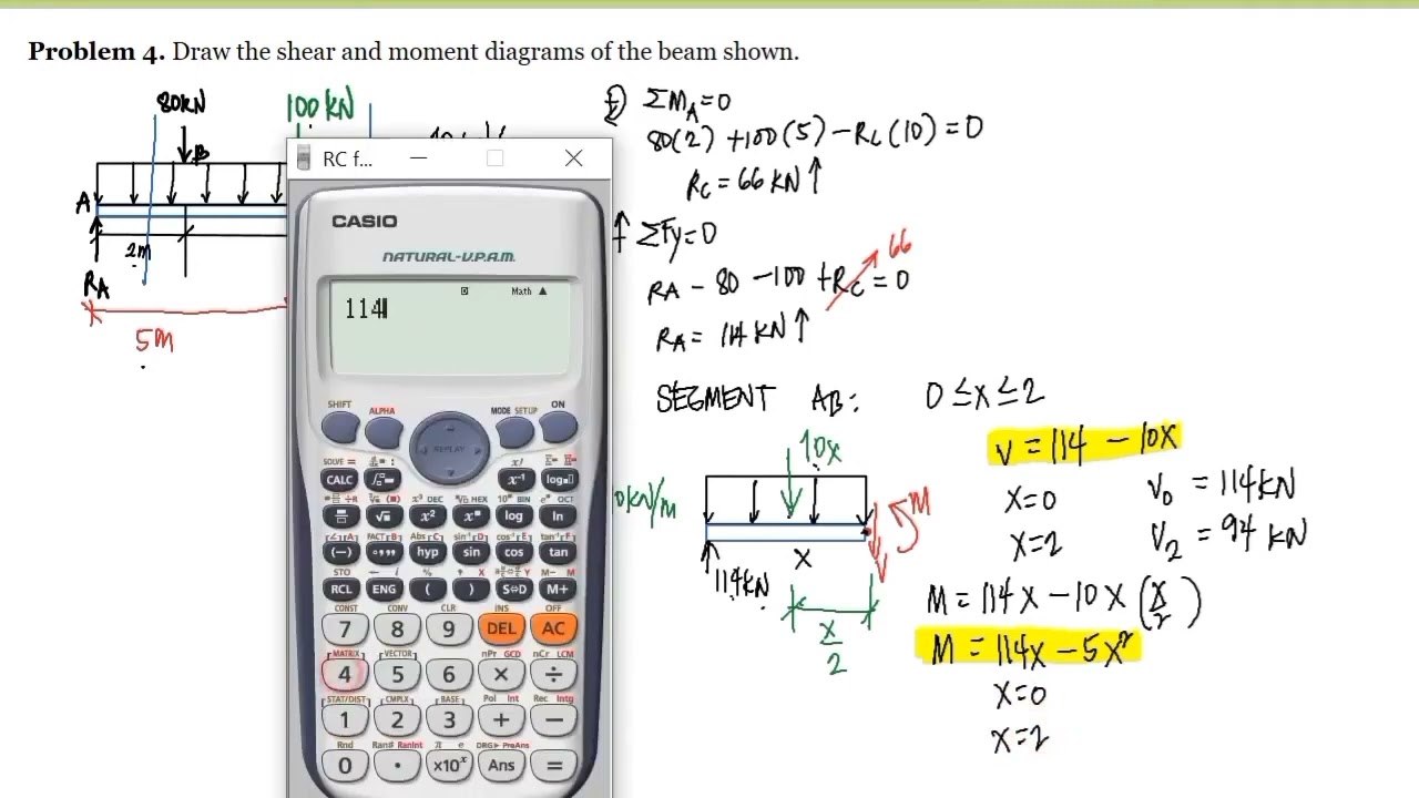 Problem 4 (SMF). Shear and Moment Diagram by Shear and Moment Functions