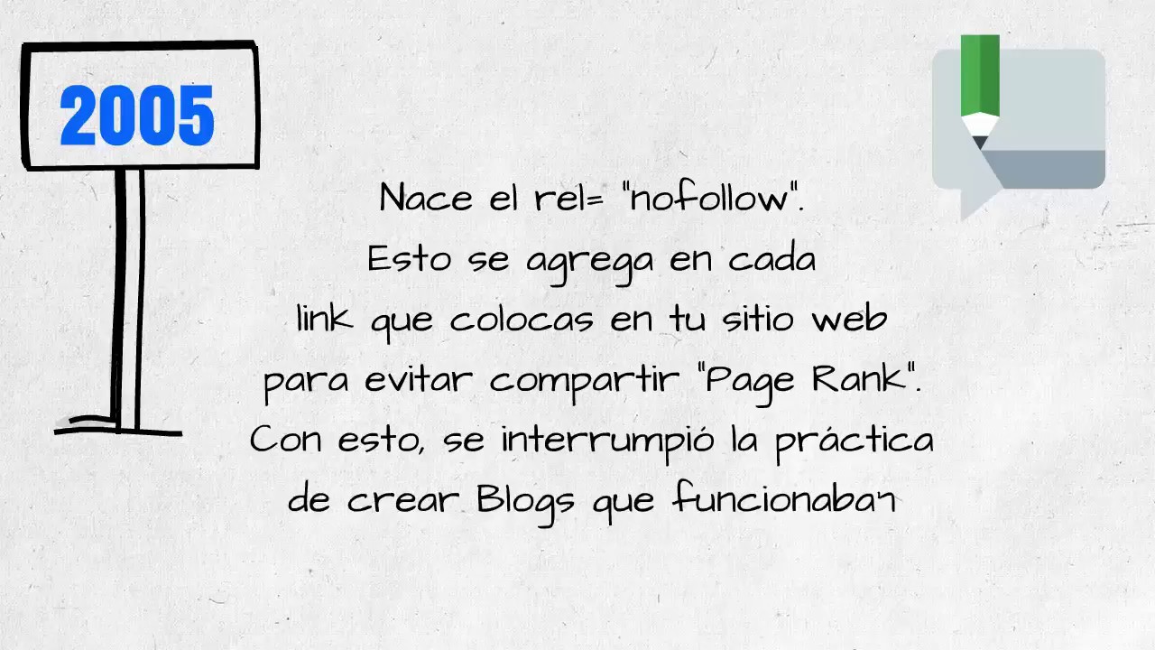 Qu&eacute; es el SEO? - Historia de la Web