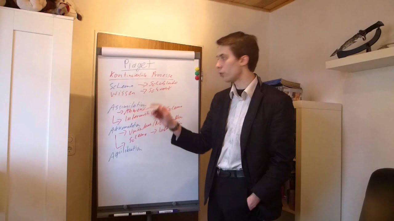 Piaget - Assimilation, Akkomodation, Äquilibration (Kontinuierliche Prozesse)