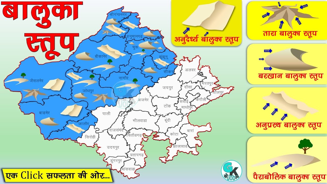 बालुका स्तूप | राजस्थान मरुस्थलीय क्षेत्र | भौतिक प्रदेश | राजस्थान भूगोल | Rajasthan Me Baluka Stup