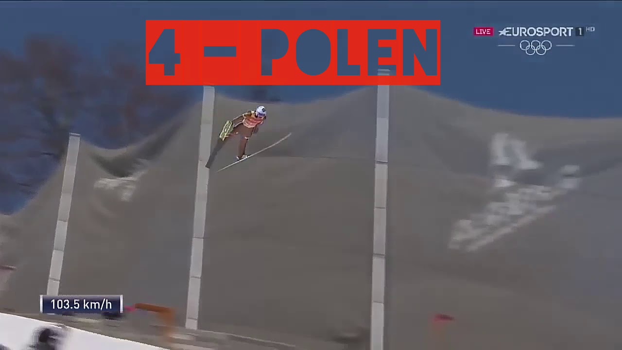 Landesrekorde im Skispringen 2019 - Top 10