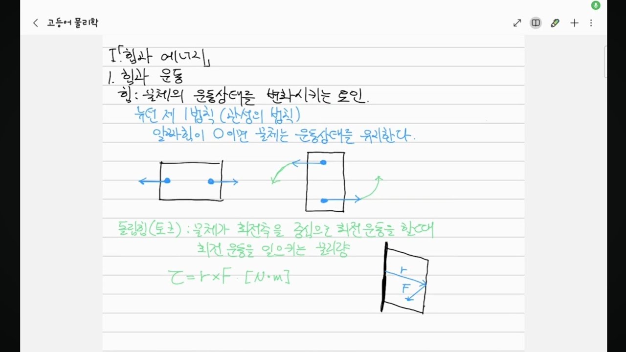 고등어 물리학 1. 힘과 운동