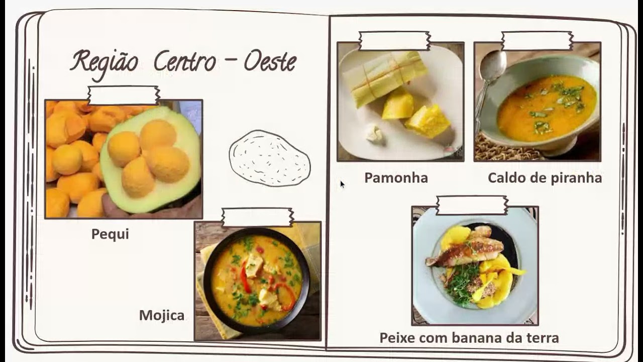 Documentário   Culinária brasileira