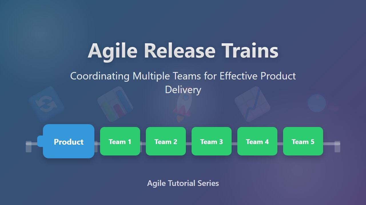 Agile Release Trains (ARTs) Explained for Beginners: SAFe Framework