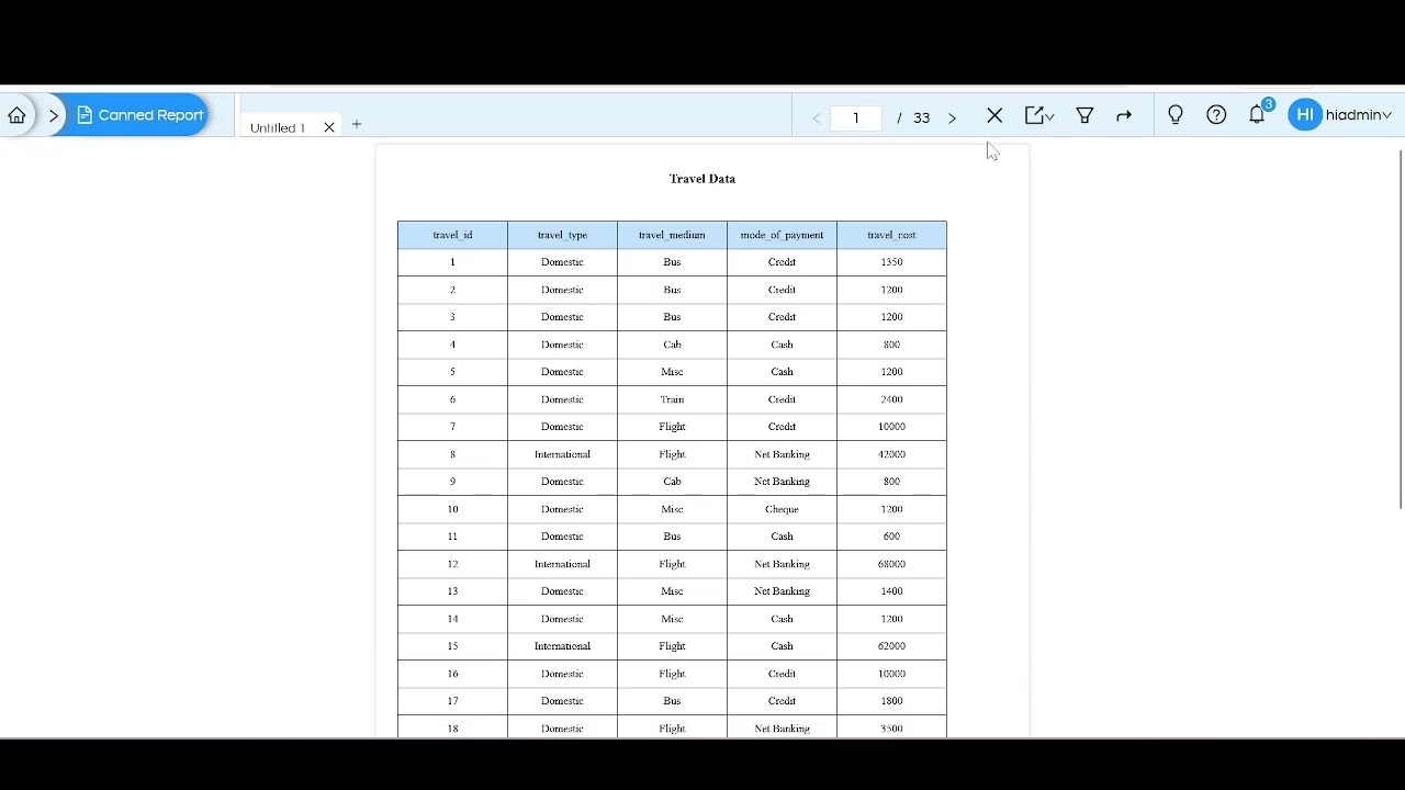 Usage of Table Component in Open Source BI Helical Insight Canned Report Module v6.0
