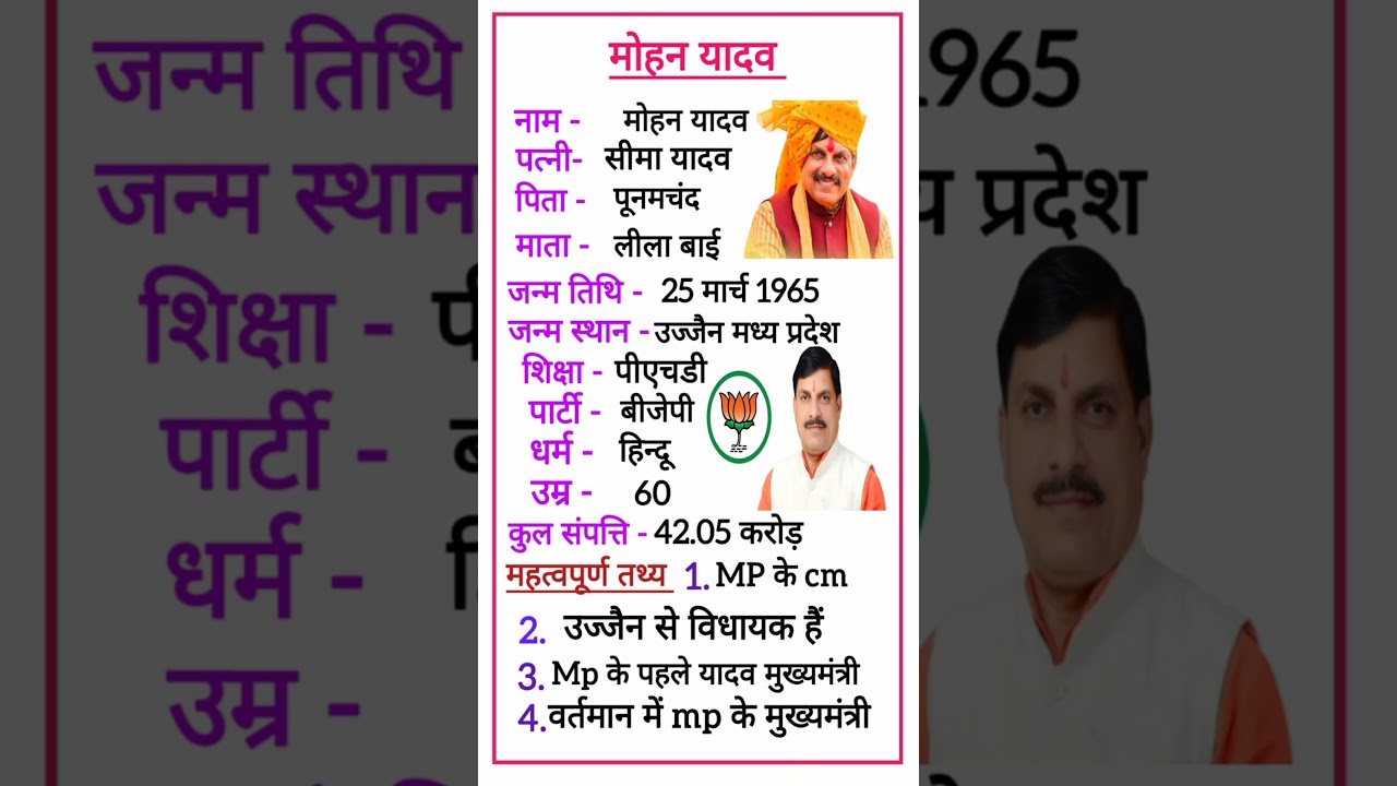 Mohan yadav/mohan yadav biography/who is mohan yadav/mp new cm mohan yadav/मोहन यादव #shorts #mpcm