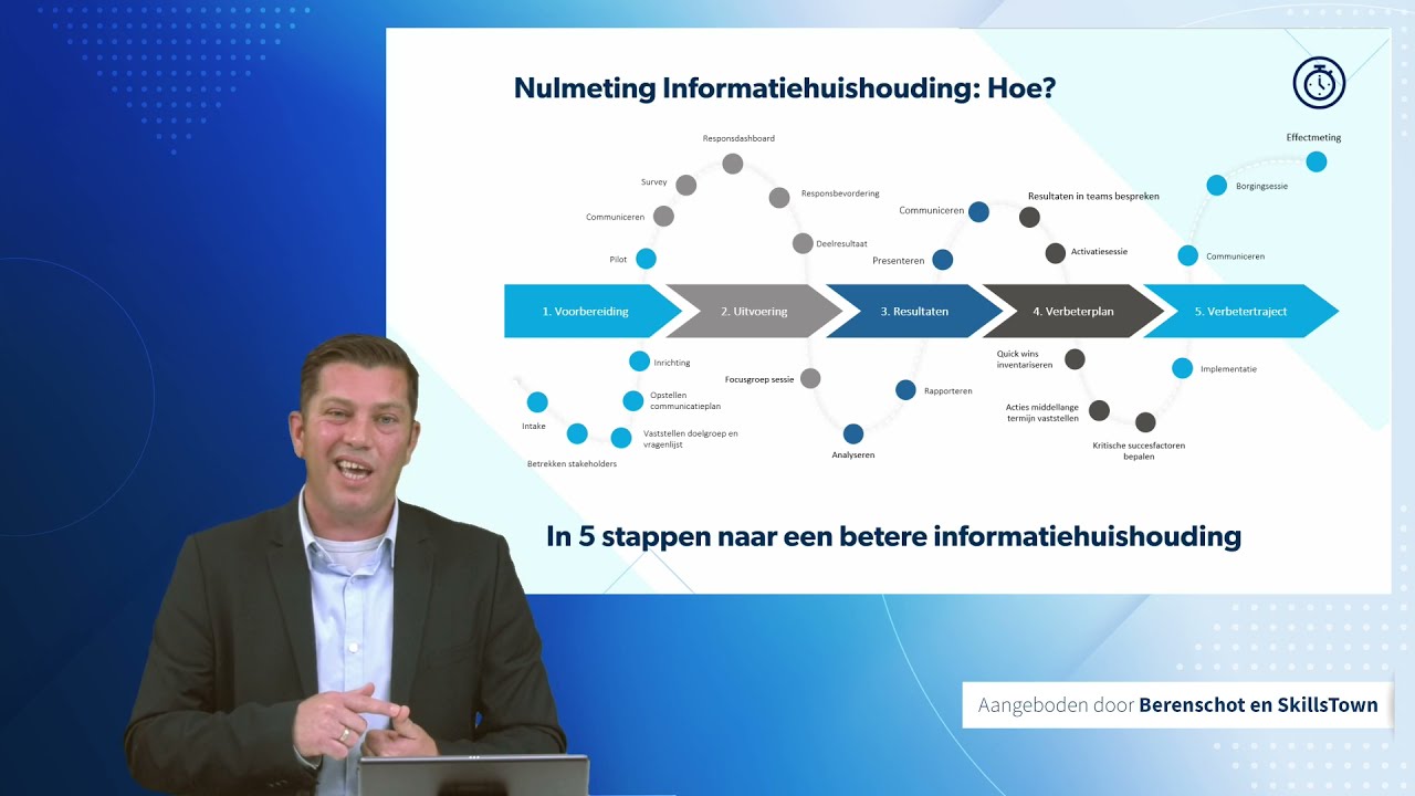 Webinar Wet Open Overheid & Informatiehuishouding