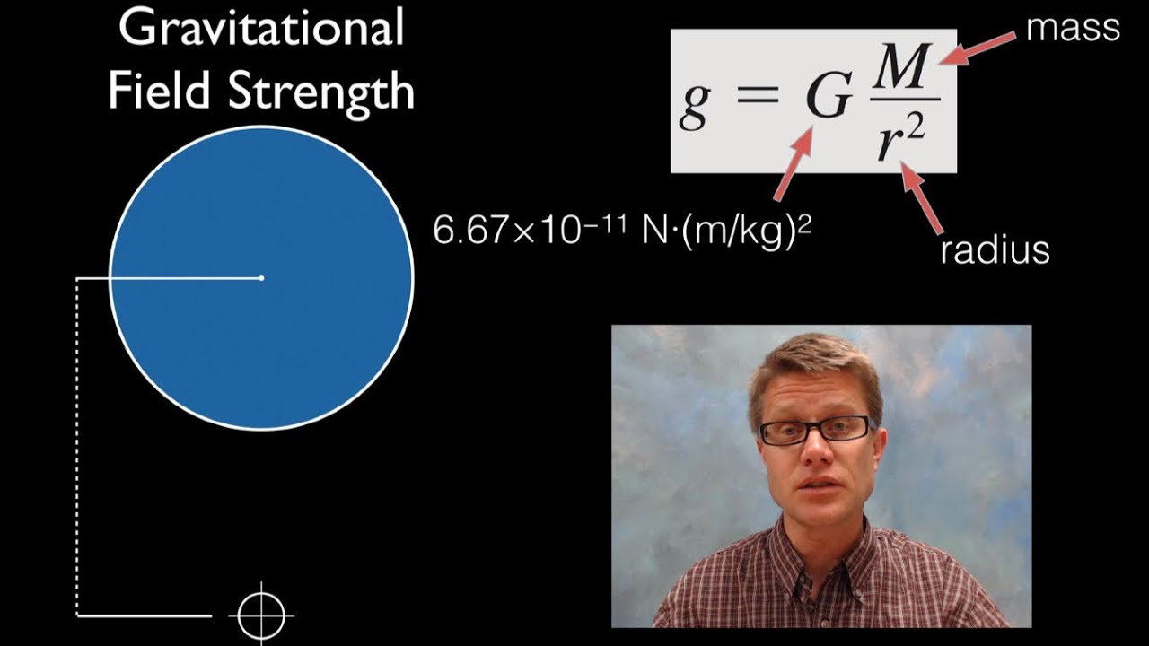 Gravitational Field Strength