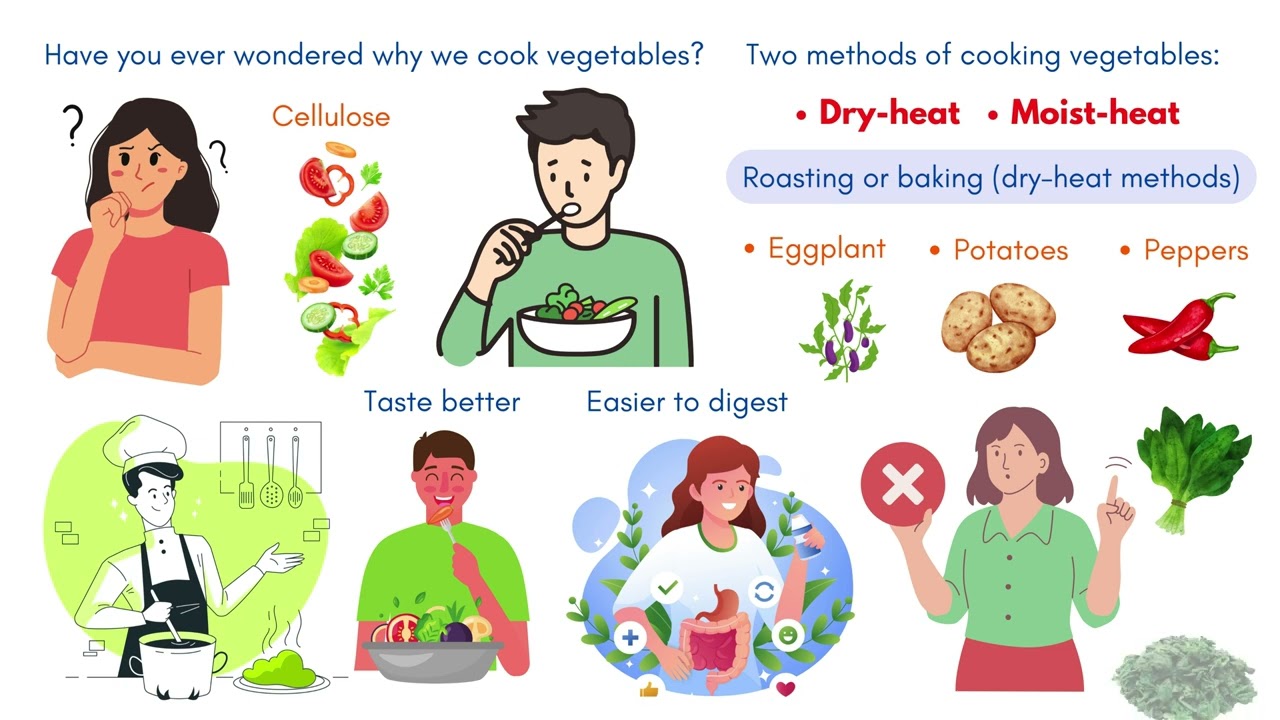 CUL-101 Module 6: Vegetables