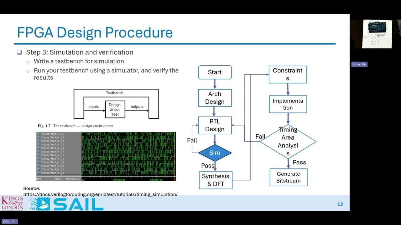 FPGA demos based on BASYS3. [6CCE3HAD - Lab 1 - 05.02.2026]