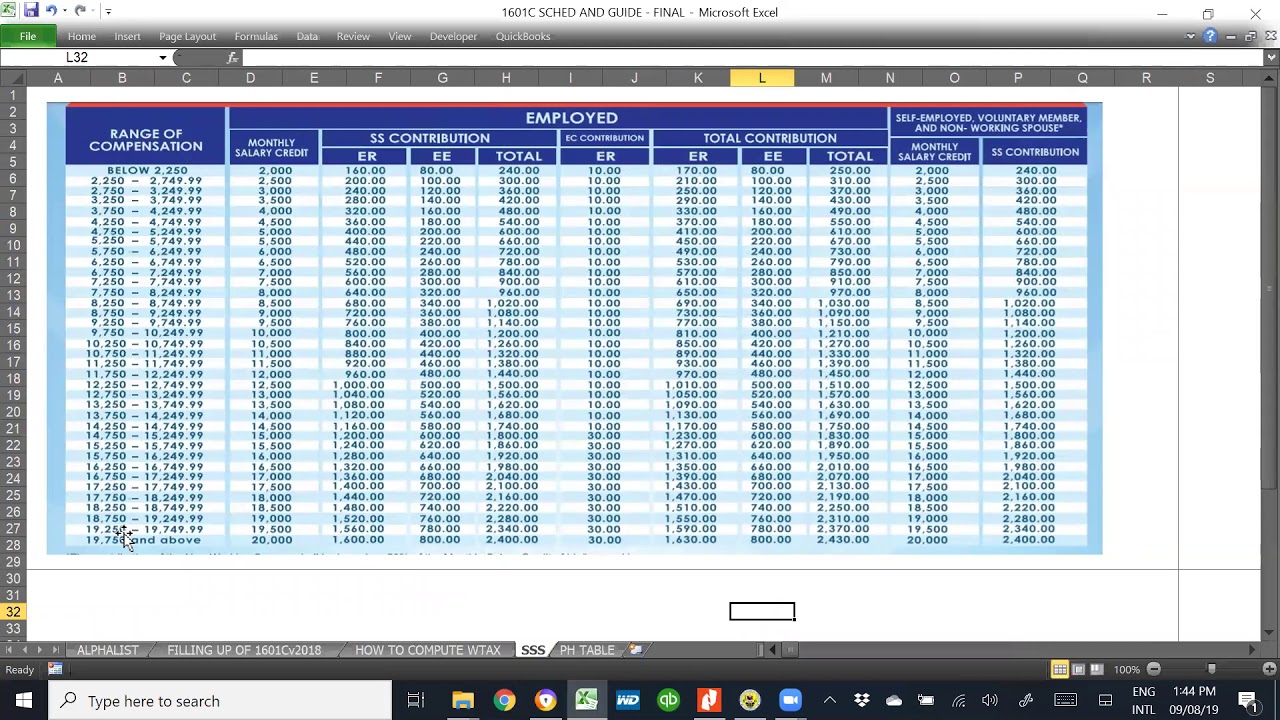 5 Subfarm Fill up BIR 1601C v2018 Tutorial
