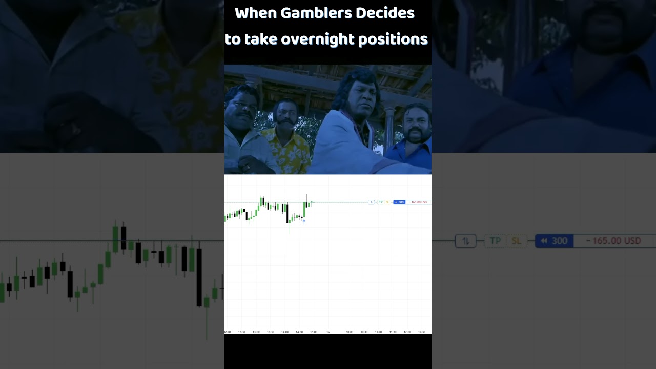 Tag that Gamblers 