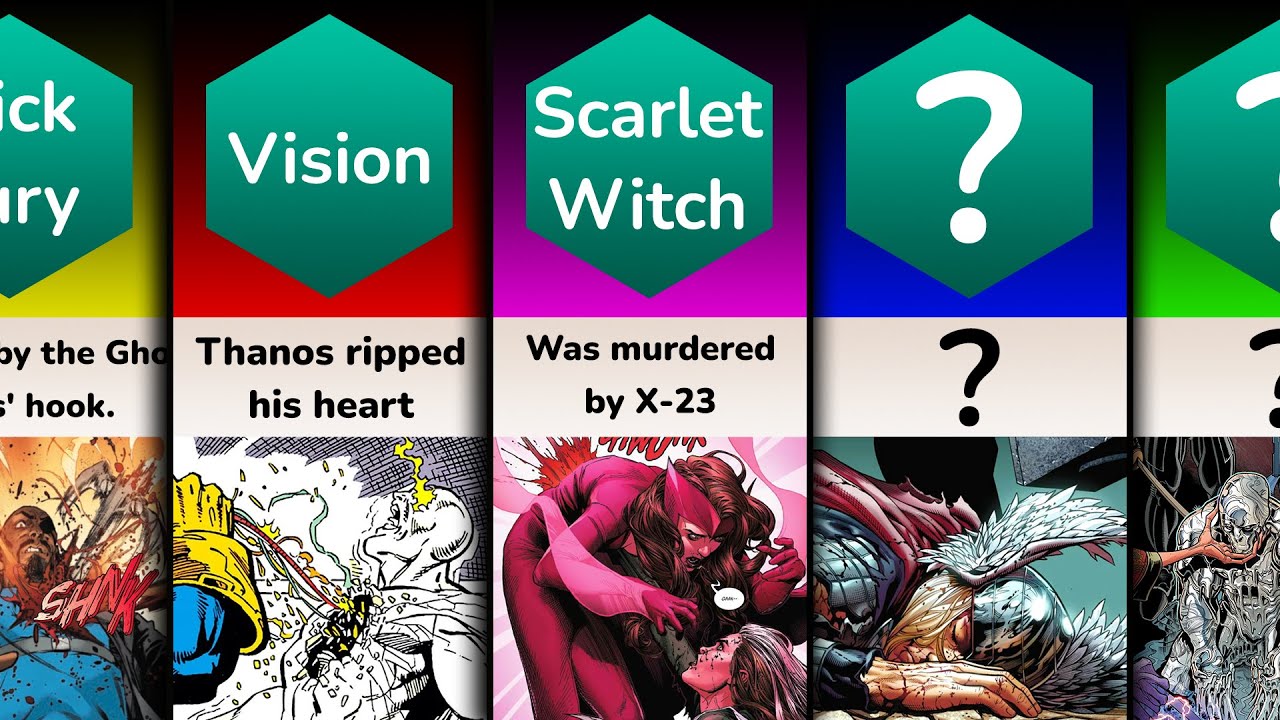 Marvel Characters How They Died ?