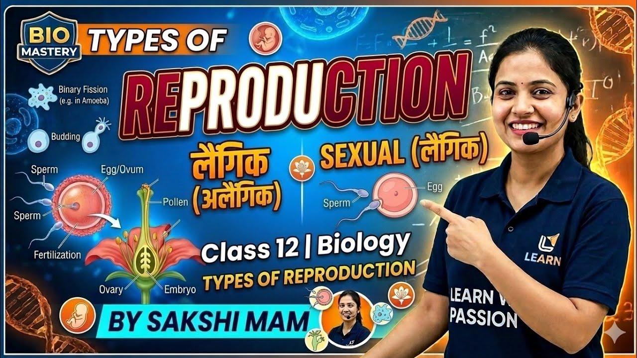 Class 12 Asexul reproduction 