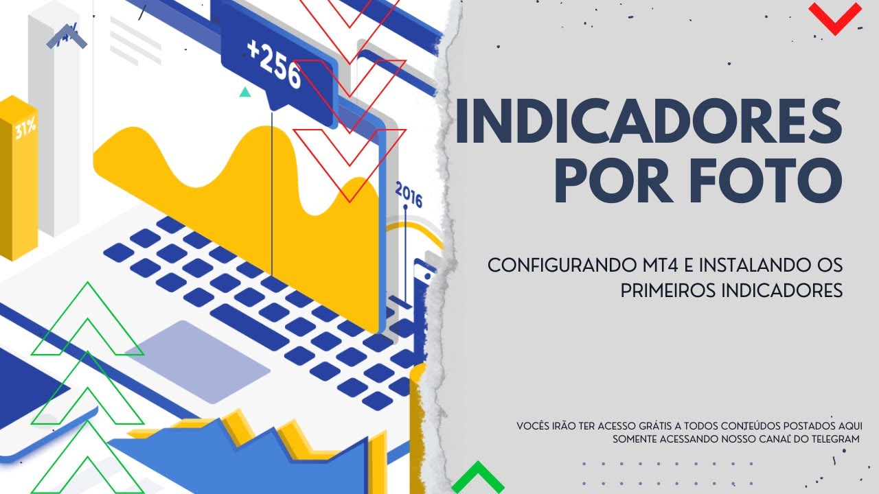 Configurando MT4 e instalando os primeiros indicadores