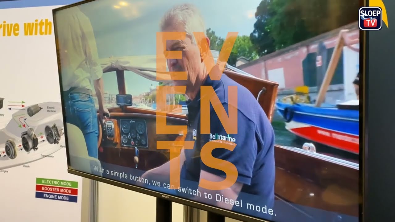 Succes moet gevierd! | Bellmarine | Transfluid | SLOEPTV