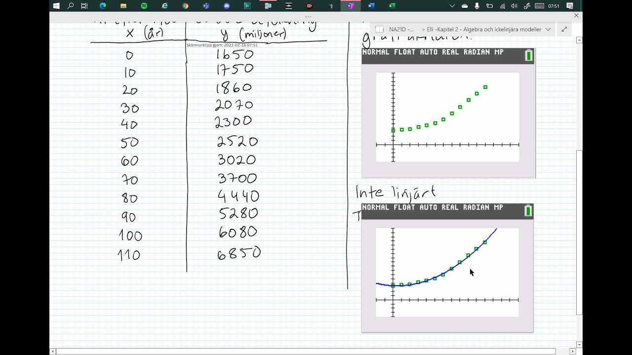 Matematik 2c - Kapitel 2 - 2.5 Regressionsanalys