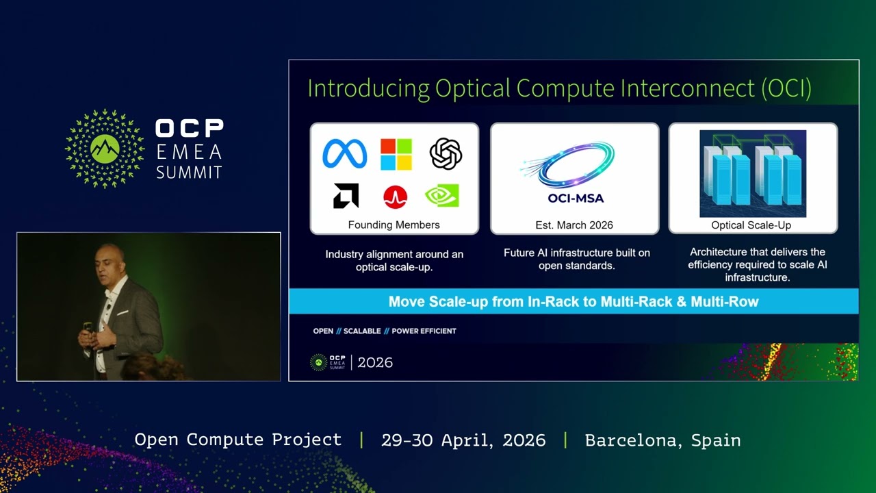 Distributed Computing @ Scale for AI Training & Inference