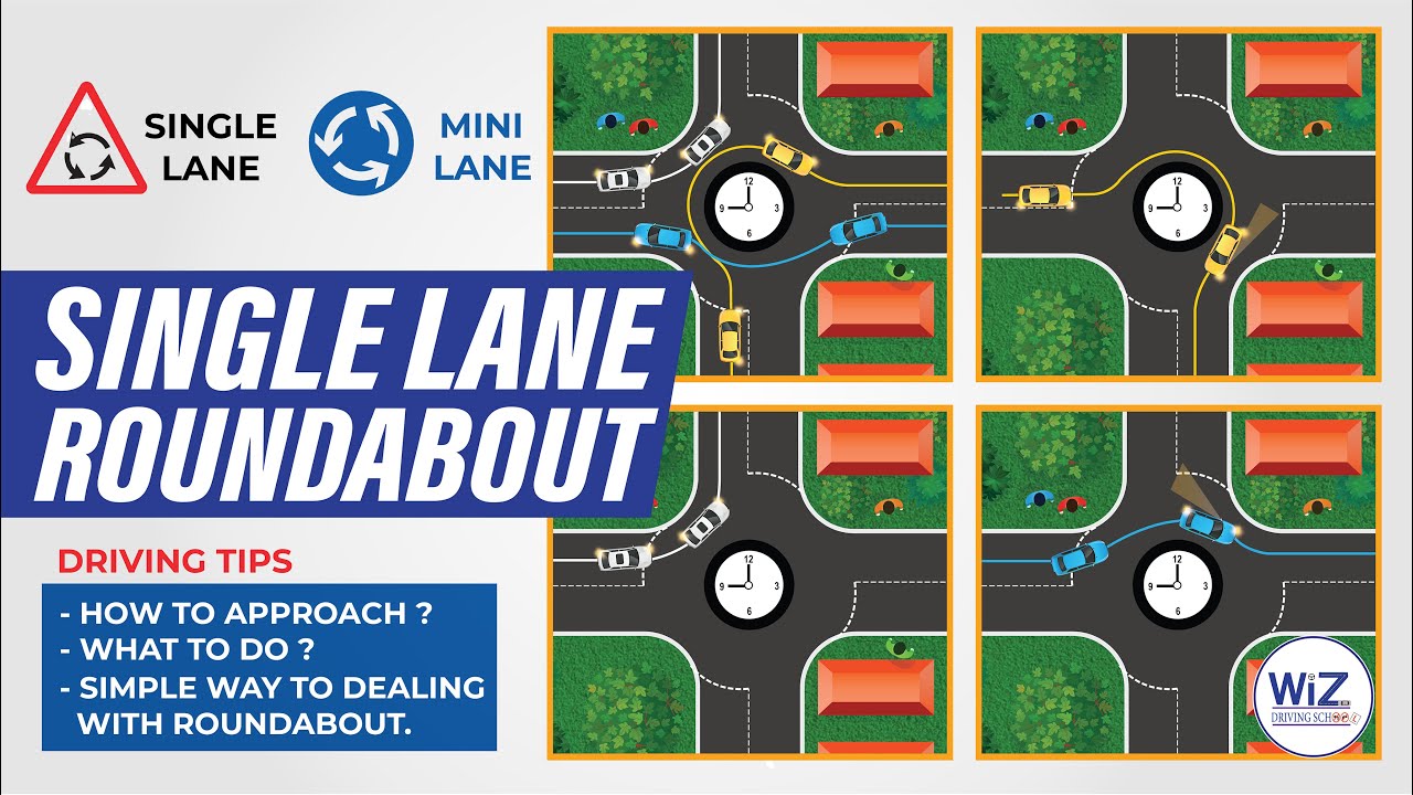 Single Lane Roundabout with Eva | Lesson 
