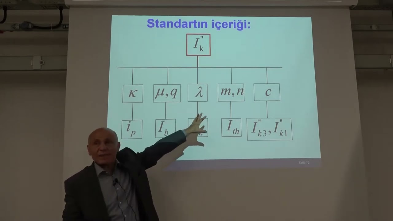 Kısa Devre Akım Hesapları (5)