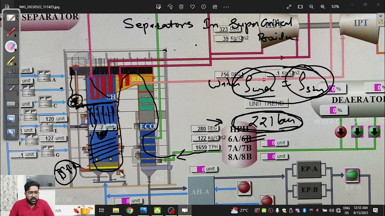 Separator & Its Emergency Operations In supercritical Boiler