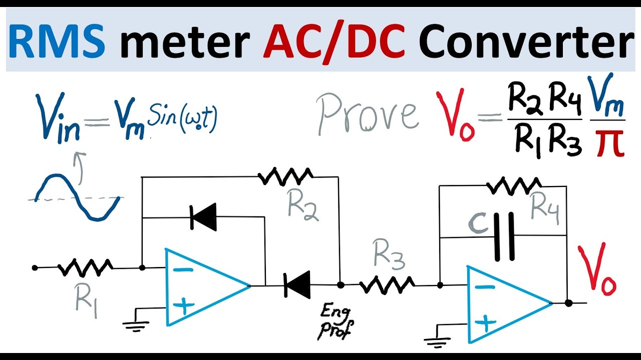 RMS meter Peak detector AC/DC converter