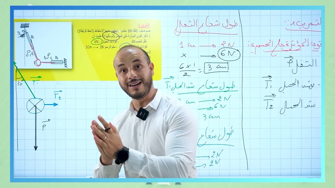 توازن جسم صلب خاضع لثلاث قوى غير متوازية -تمرين 01-
