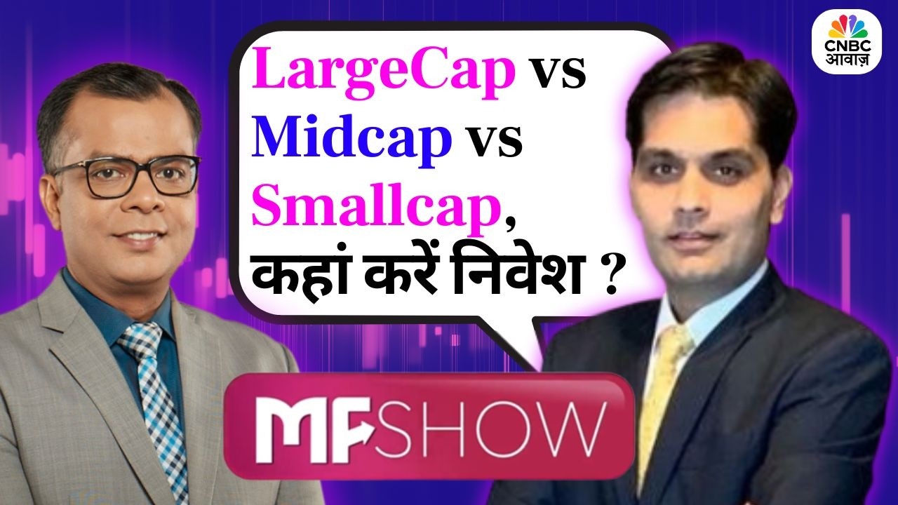 LargeCap vs Midcap vs Smallcap कहां करें निवेश ? Watch Mohit Gang In Talks With Anuj Singhal |MFShow