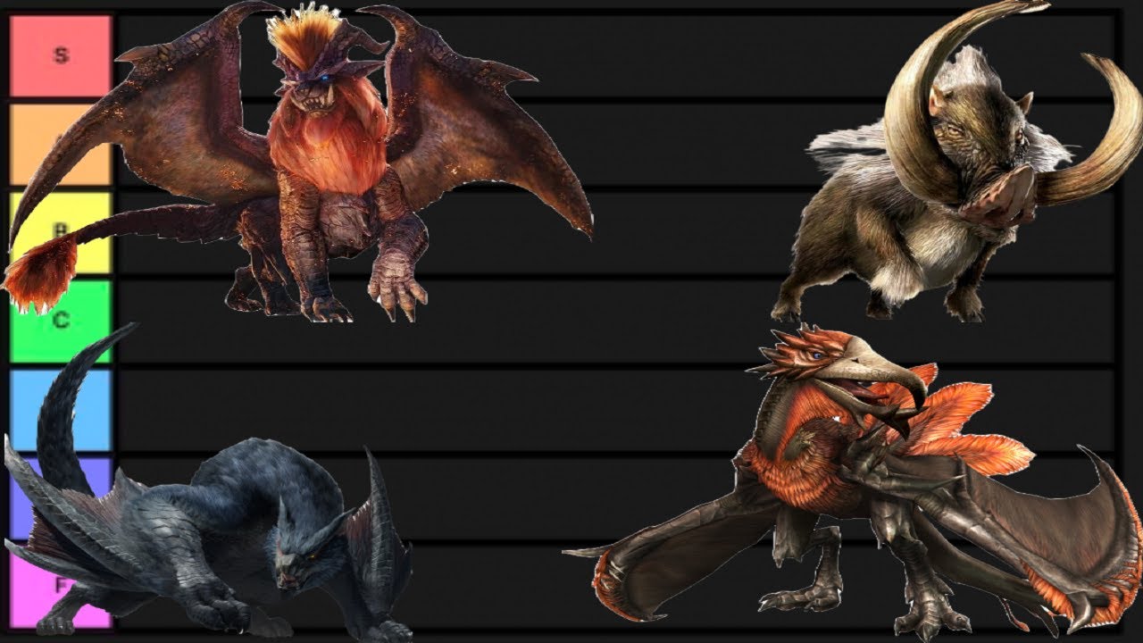 Ranking Every 2nd Generation Monster Hunter Monster