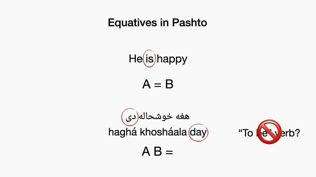 Intro to Equatives in Pashto (Present Equative)