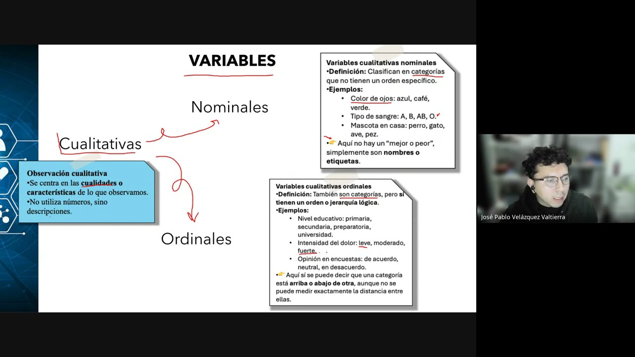 Cuestionario Unidad 2 - Metodología de la Investigación_Bases Metodológicas de la Investigación vid6