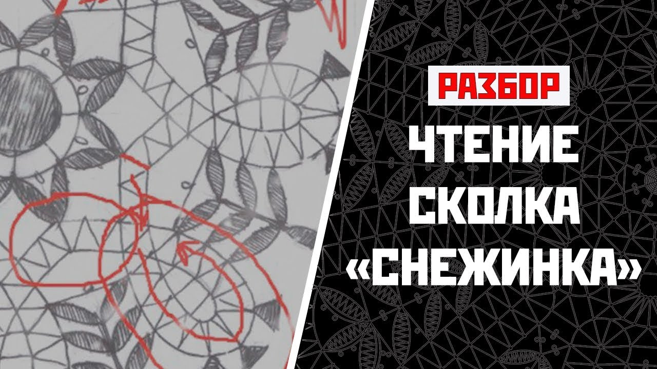 Сколок 