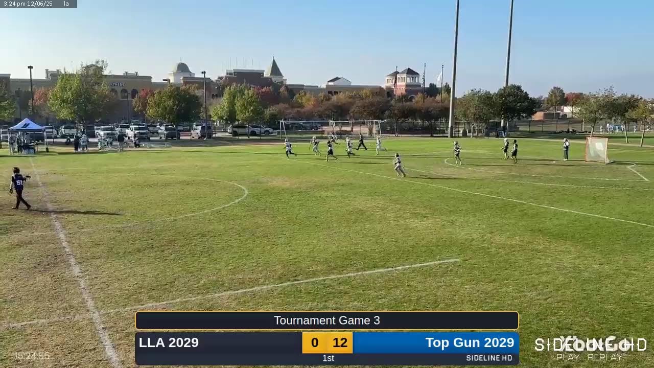 Top Gun 2029 vs. LLA 2029 (2025.12.06)