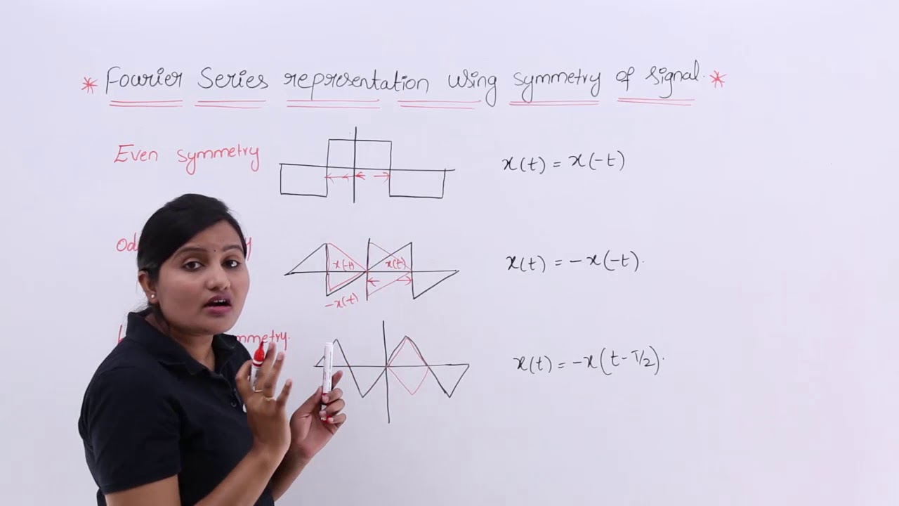 Fourier Series Representation Using Symmetry of Signal
