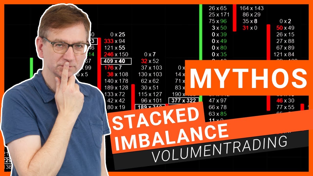 Stacked Imbalance: Volumentrading mit dem FootPrint-Chart! | Volumen Trading lernen