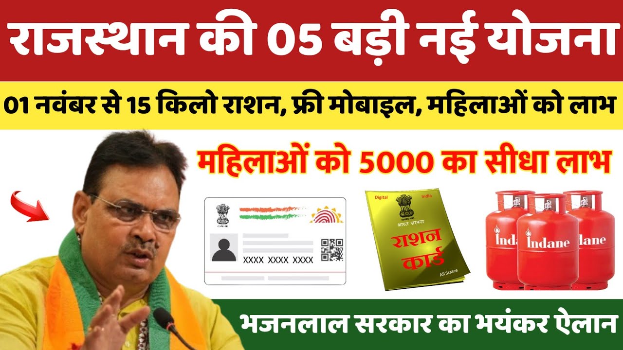 New Government Schemes of Rajasthan 2025 | New Rajasthan Govt Schemes 2025 | Bhajanlal Sharma Yojana