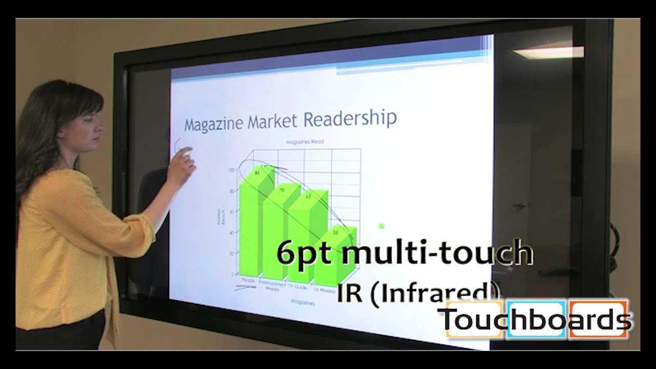 90 second demo of the Qomo QIT1065 Pro LED interactive Touchscreen