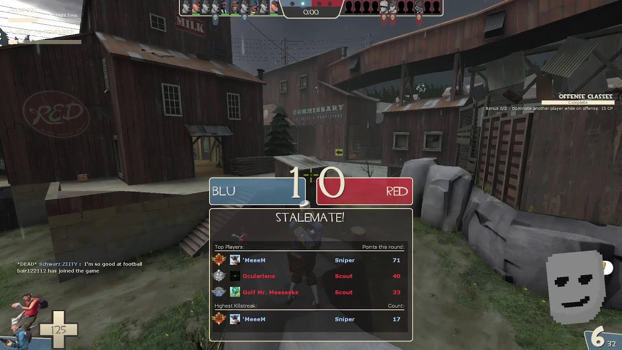 tf2, what else would you ever need