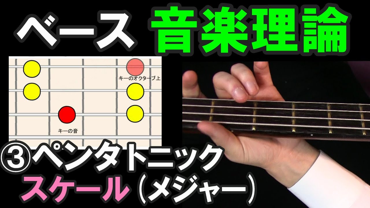 ベース理論初心者向け超丁寧に解説3 (前半)ペンタトニックスケール