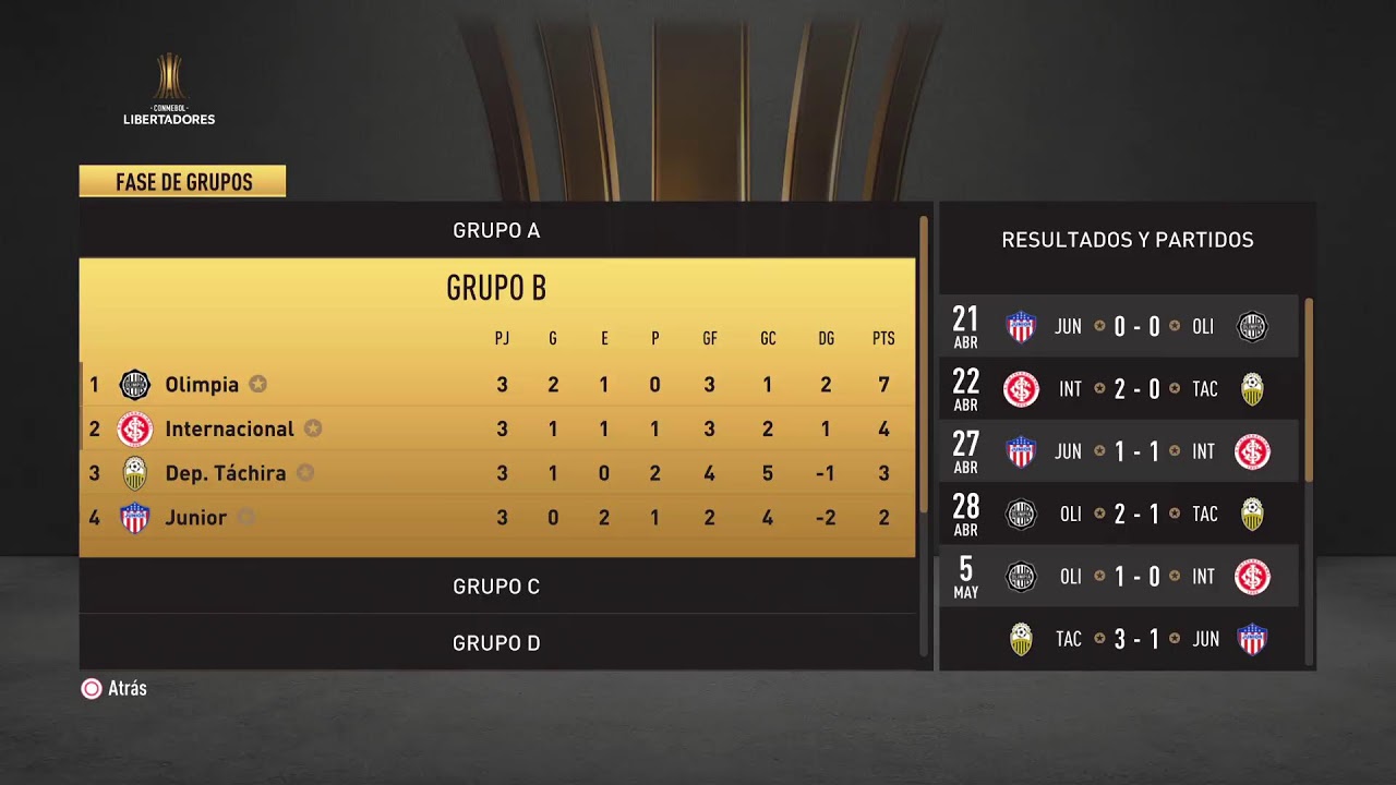 Copa Libertadores FIFA 21 Hagan sus apuestas. 2026 Historia Camperisaaf, Danna, 2026 AdventurePar 19