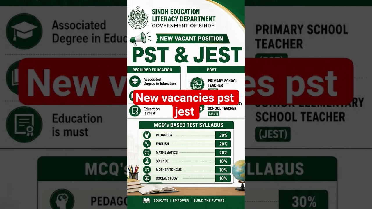 PST & JEST New Vacancies 2026 | Test Syllabus & Eligibility Explained
